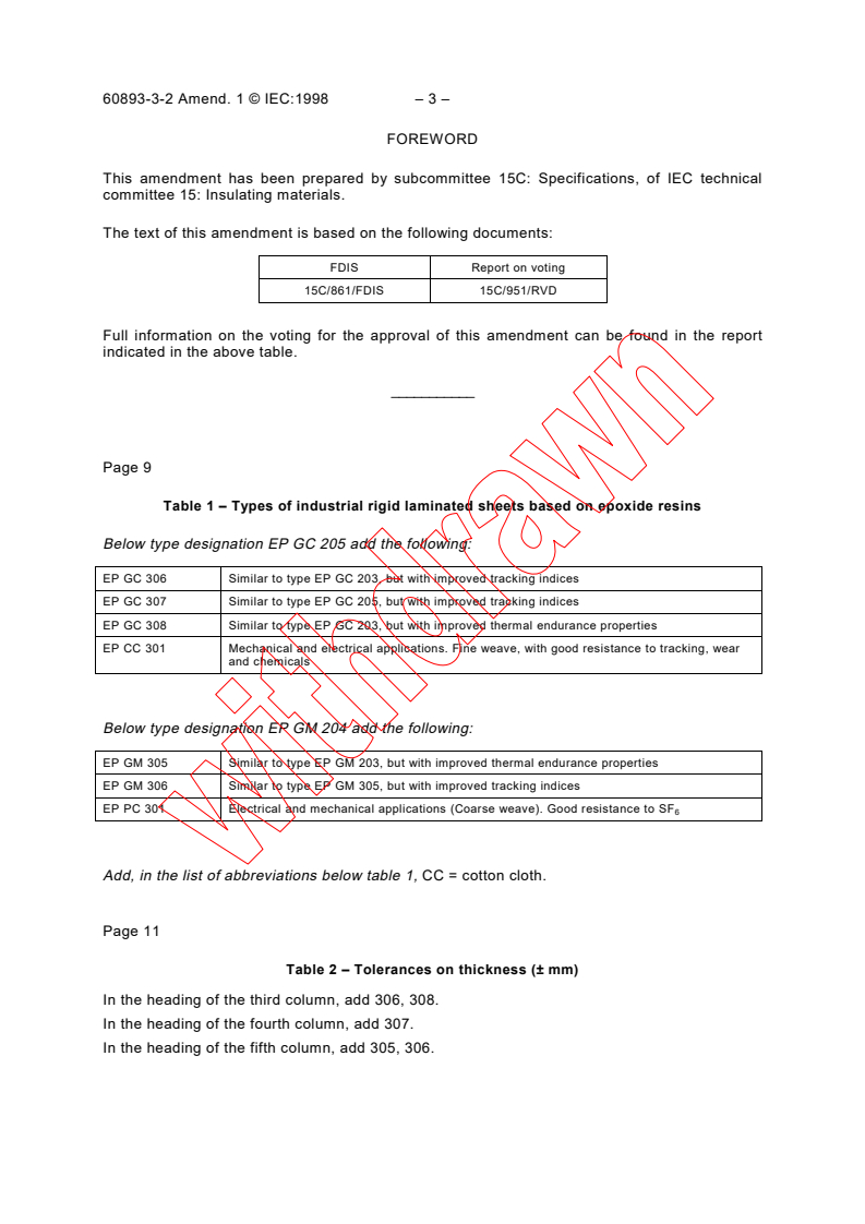 IEC 60893-3-2:1993/AMD1:1998 - Amendment 1 - Specification for industrial rigid laminated sheets based on thermosetting resins for electrical purposes - Part 3: Specifications for individual materials - Sheet 2: Requirements for rigid laminated sheets based on epoxide resins
Released:3/31/1998
Isbn:2831843073