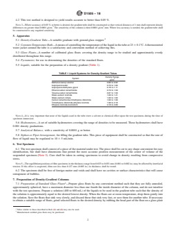 ASTM D1505-18 REDLINE ASTM D1505-18 - Standard Test Method for Density of Plastics by the Density-Gradient Technique - Page 2 preview