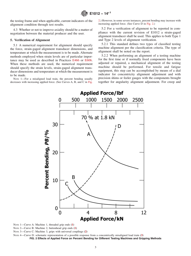 ASTM E1012-14e1 - Standard Practice for  Verification of Testing Frame and Specimen Alignment Under  Tensile and Compressive Axial Force Application