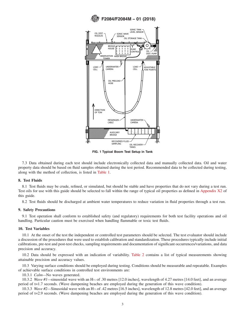 REDLINE ASTM F2084/F2084M-01(2018) - Standard Guide for  Collecting Containment Boom Performance Data in Controlled  Environments