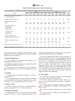 ASTM D787-18 ASTM D787-18 - Standard Specification for Ethyl Cellulose Molding and Extrusion Compounds - Page 2 preview