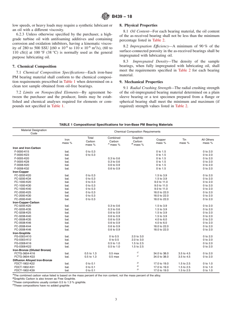 ASTM B439-18 - Standard Specification for  Iron-Base Powder Metallurgy (PM) Bearings (Oil-Impregnated)