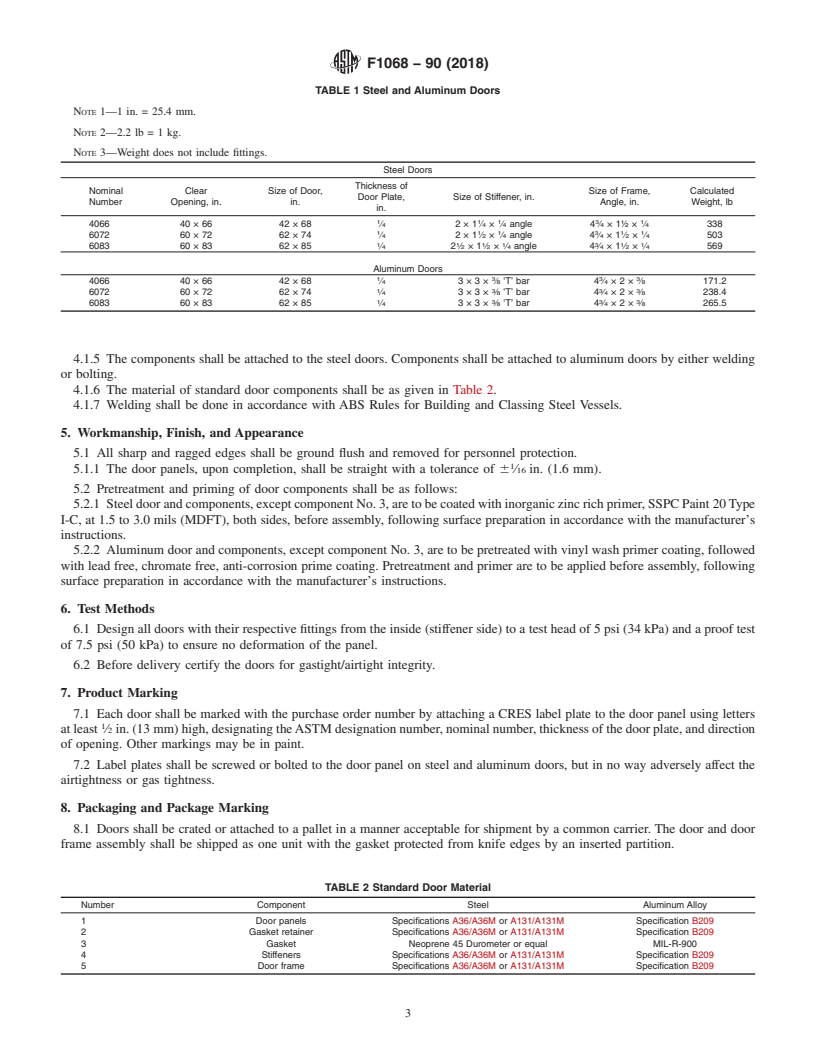 REDLINE ASTM F1068-90(2018) - Standard Specification for Doors, Double, Gastight/Airtight, Individually Dogged, for   Marine Use