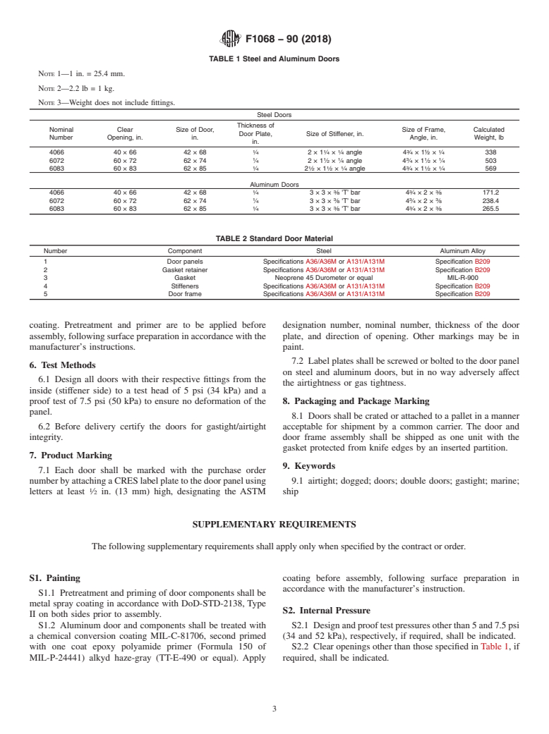 ASTM F1068-90(2018) - Standard Specification for Doors, Double, Gastight/Airtight, Individually Dogged, for   Marine Use