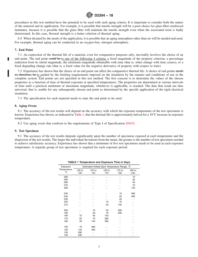 REDLINE ASTM D2304-18 - Standard Test Method for  Thermal Endurance of Rigid Electrical Insulating Materials