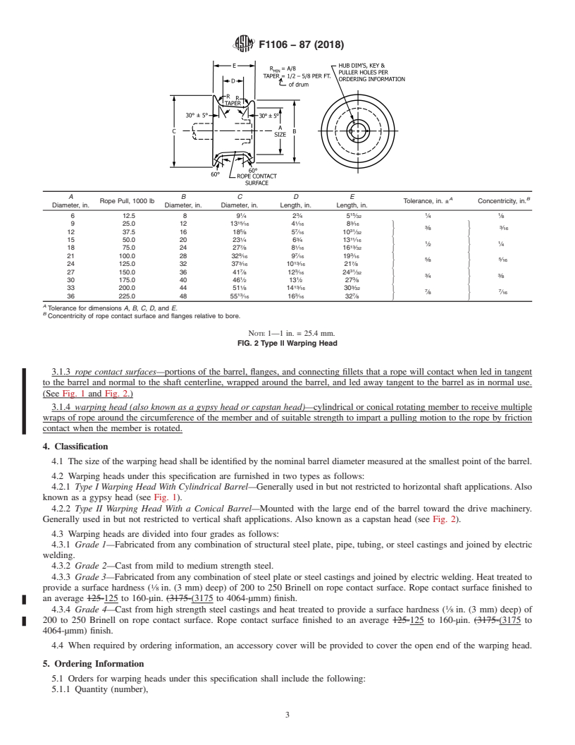 REDLINE ASTM F1106-87(2018) - Standard Specification for  Warping Heads, Rope Handling (Gypsy Head, Capstan Head)