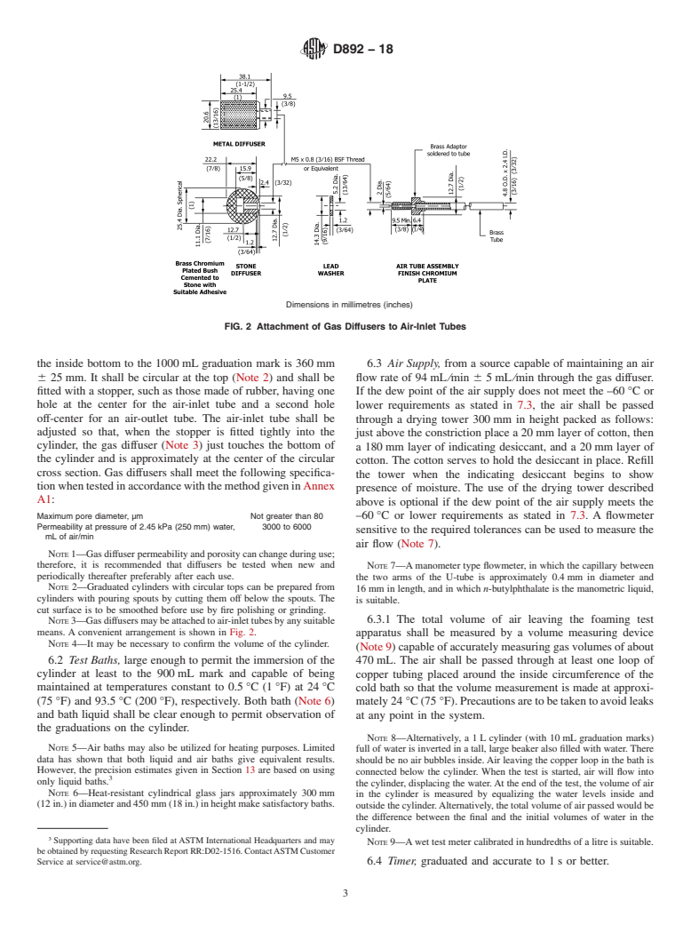 ASTM D892-18 - Standard Test Method for  Foaming Characteristics of Lubricating Oils