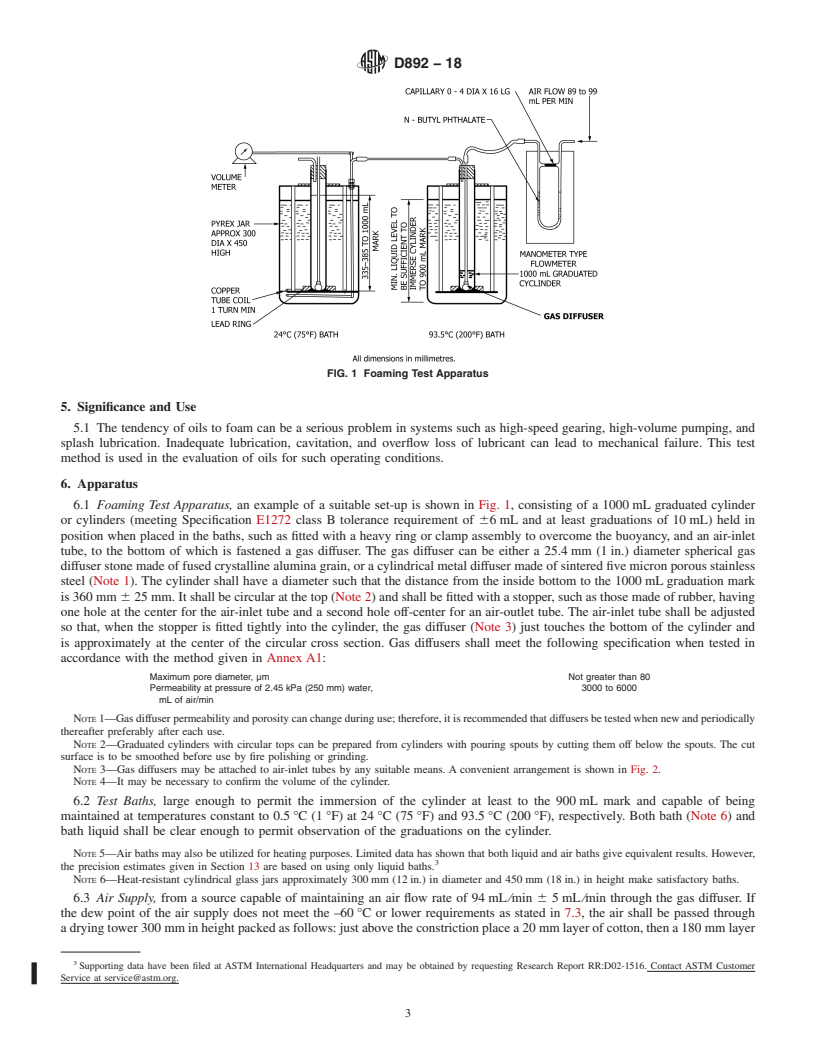 REDLINE ASTM D892-18 - Standard Test Method for  Foaming Characteristics of Lubricating Oils