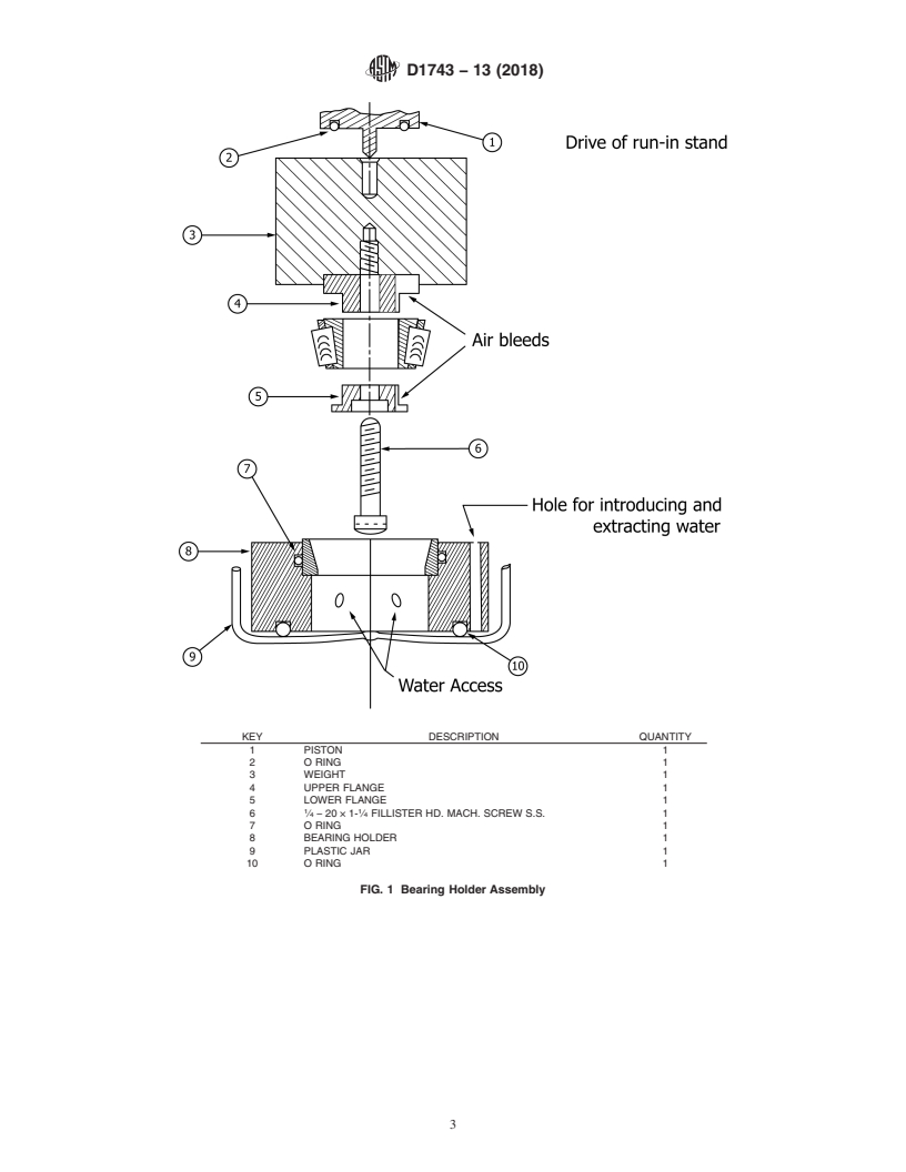 ASTM D1743-13(2018) - Standard Test Method for Determining Corrosion ...