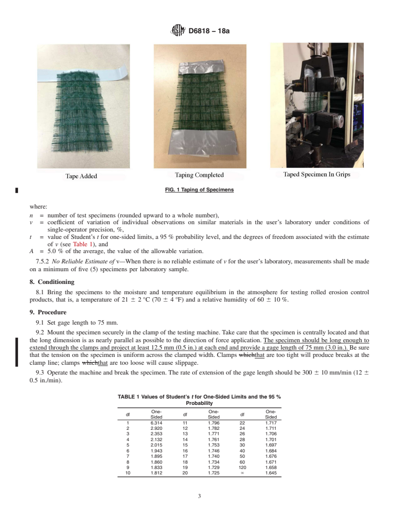 REDLINE ASTM D6818-18a - Standard Test Method for Ultimate Tensile Properties of Rolled Erosion Control Products