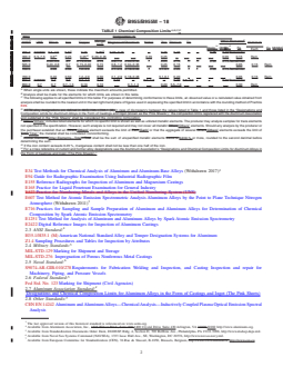 ASTM B955/B955M-18 REDLINE ASTM B955/B955M-18 - Standard Specification for Aluminum-Alloy Centrifugal Castings - Page 2 preview