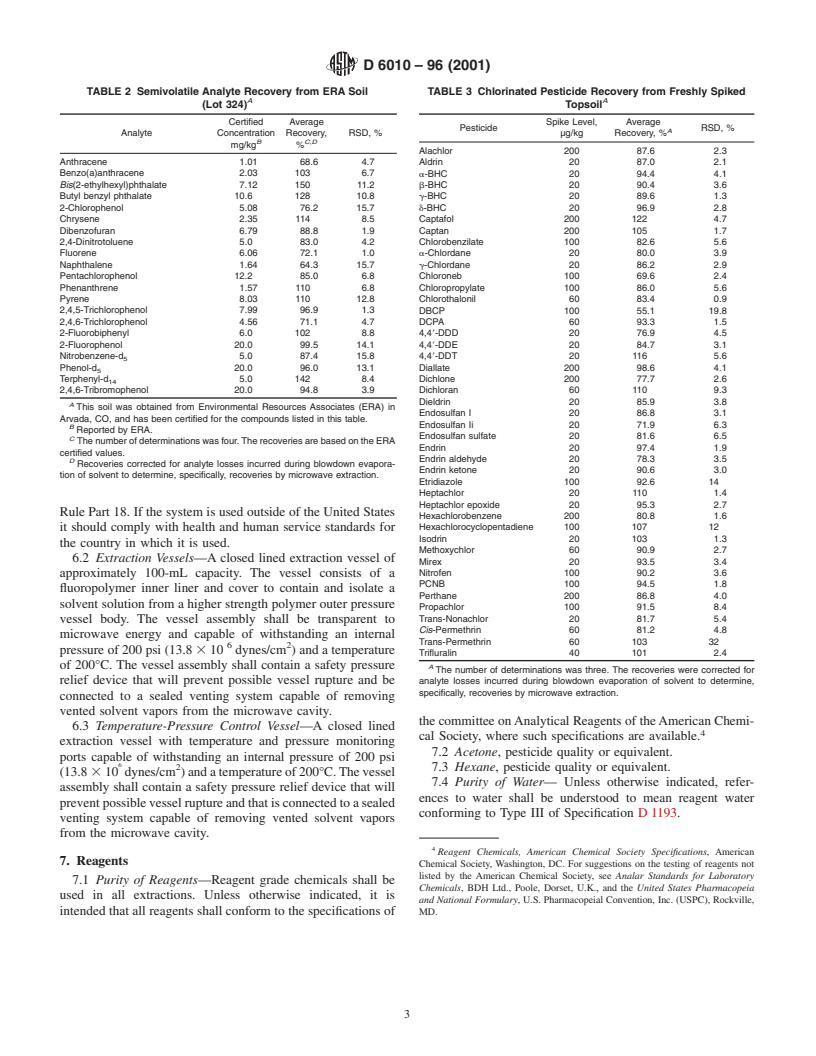 ASTM D6010-96(2001) - Standard Practice for Closed Vessel Microwave Solvent Extraction of Organic Compounds from Solid Matrices