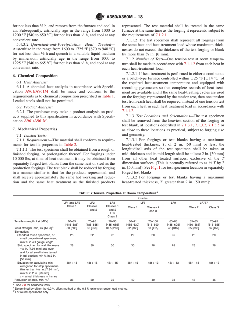 ASTM A350/A350M-18 - Standard Specification for  Carbon and Low-Alloy Steel Forgings, Requiring Notch Toughness   Testing for Piping Components