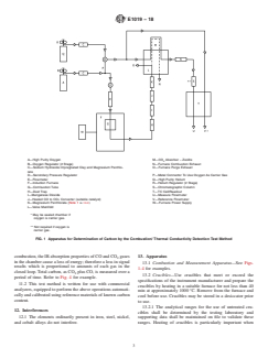 ASTM E1019-18 ASTM E1019-18 - Standard Test Methods for Determination of Carbon, Sulfur, Nitrogen, and Oxygen in Steel, Iron, Nickel, and Cobalt Alloys by Various Combustion and Inert Gas Fusion Techniques - Page 3 preview