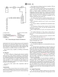 ASTM E1019-18 ASTM E1019-18 - Standard Test Methods for Determination of Carbon, Sulfur, Nitrogen, and Oxygen in Steel, Iron, Nickel, and Cobalt Alloys by Various Combustion and Inert Gas Fusion Techniques - Page 4 preview