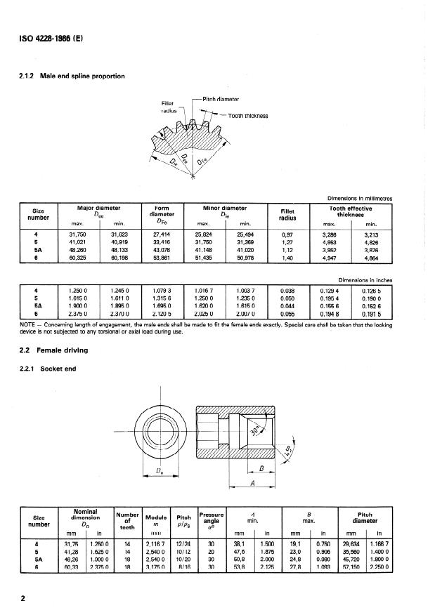 ISO 4228:1986 ISO 4228:1986 - Spanners and wrenches -- Spline drive ends for power socket wrenches - Page 4 preview