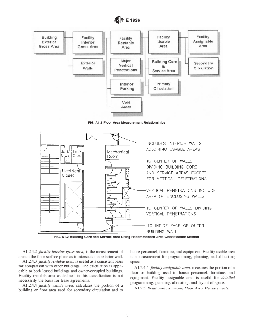 ASTM E1836-01 - Standard Classification for Building Floor Area Measurements for Facility Management