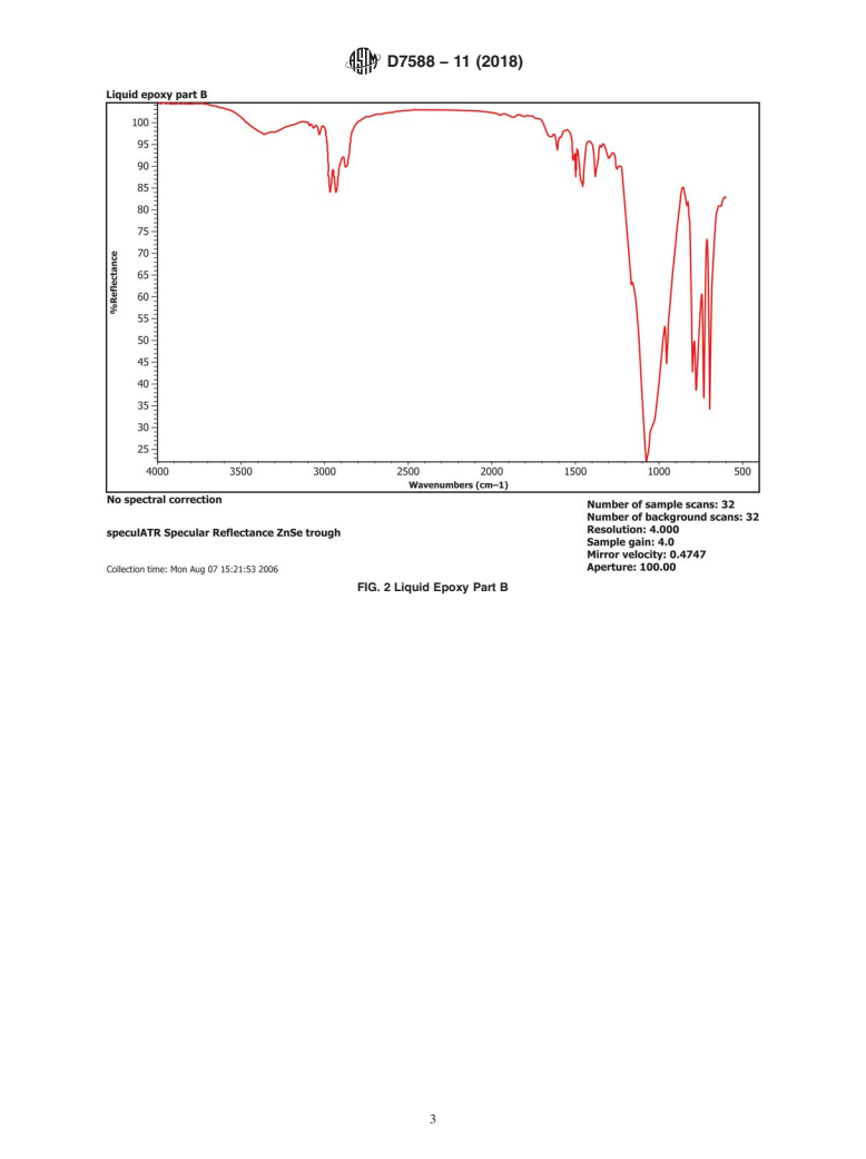 ASTM D7588-11(2018) - Standard Guide for FT-IR Fingerprinting of a Non-Aqueous Liquid Paint as Supplied   in the Manufacturer's Container