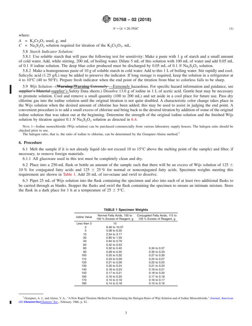 REDLINE ASTM D5768-02(2018) - Standard Test Method for Determination of Iodine Value of Tall Oil Fatty Acids