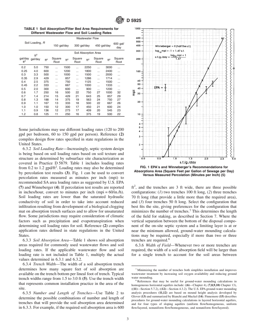 ASTM D5925-96e1 - Standard Practice for Preliminary Sizing and Delineation of Soil Absorption Field Areas for On-Site Septic Systems (Withdrawn 2005)