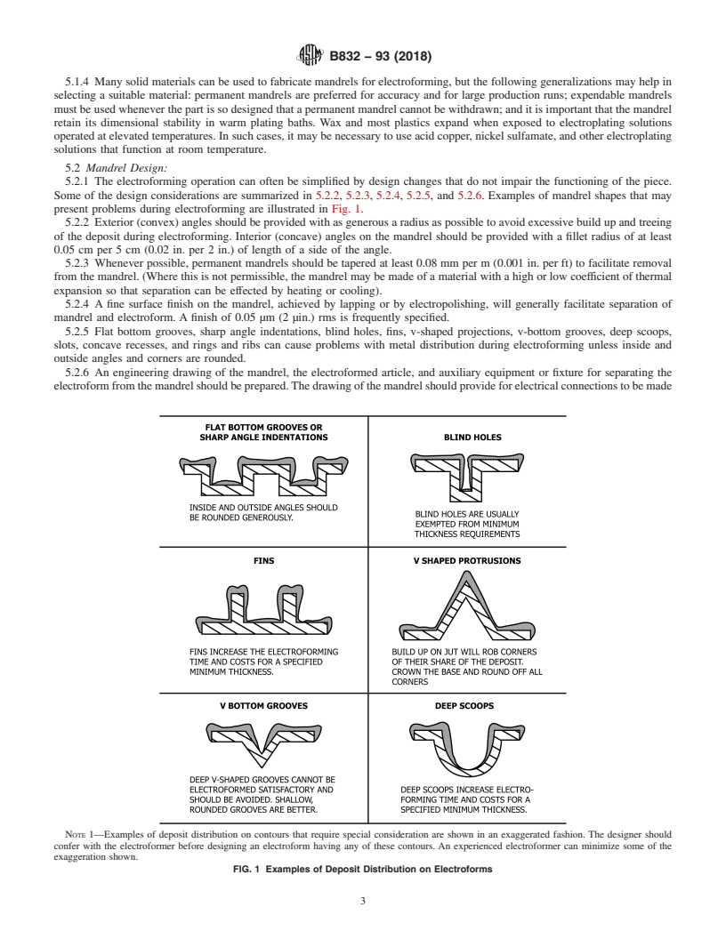 REDLINE ASTM B832-93(2018) - Standard Guide for  Electroforming with Nickel and Copper