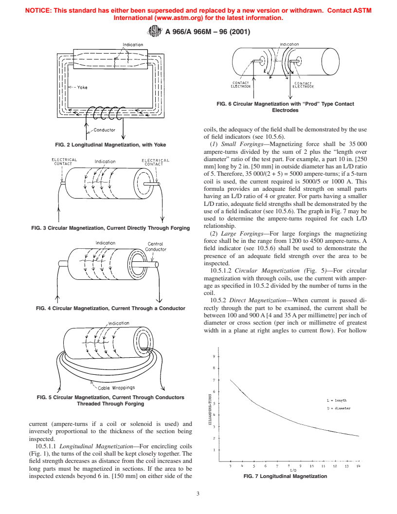 ASTM A966/A966M-96(2001) - Standard Test Method for Magnetic Particle Examination of Steel Forgings Using Alternating Current