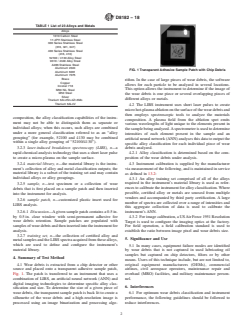ASTM D8182-18 ASTM D8182-18 - Standard Test Method for Alloy Classification of Wear Debris using Laser-Induced Breakdown Spectroscopy (LIBS) - Page 2 preview