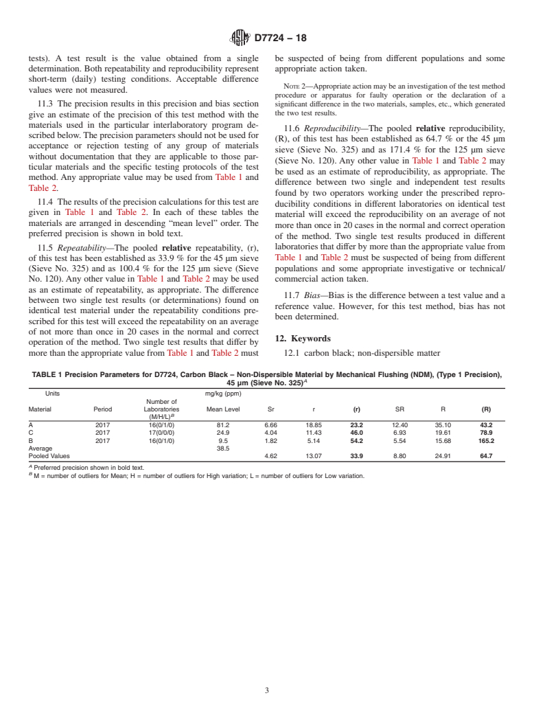 ASTM D7724-18 - Standard Test Method for  Carbon Black&#x2014;Non-Dispersible Matter by Mechanical Flushing  (NDM)