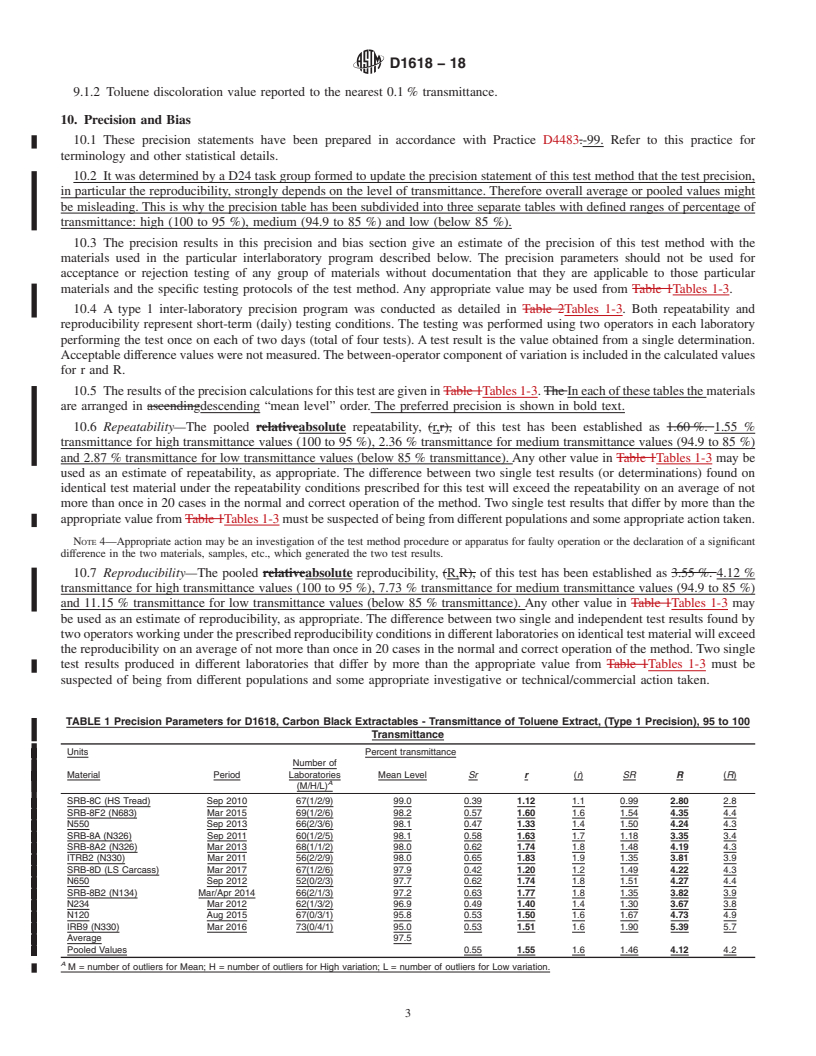 REDLINE ASTM D1618-18 - Standard Test Method for  Carbon Black Extractables&#x2014;Transmittance of Toluene Extract