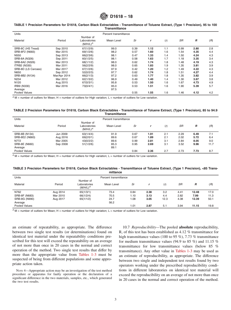 ASTM D1618-18 - Standard Test Method for  Carbon Black Extractables&#x2014;Transmittance of Toluene Extract