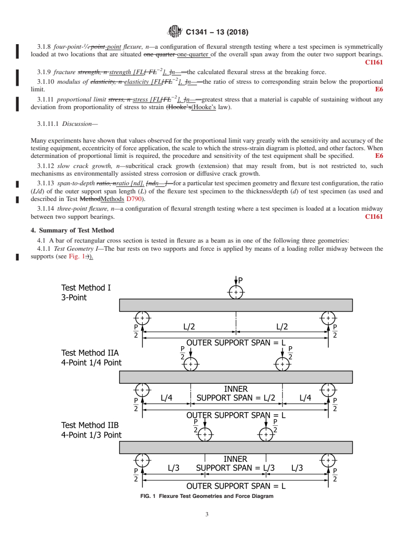 REDLINE ASTM C1341-13(2018) - Standard Test Method for  Flexural Properties of Continuous Fiber-Reinforced Advanced   Ceramic Composites