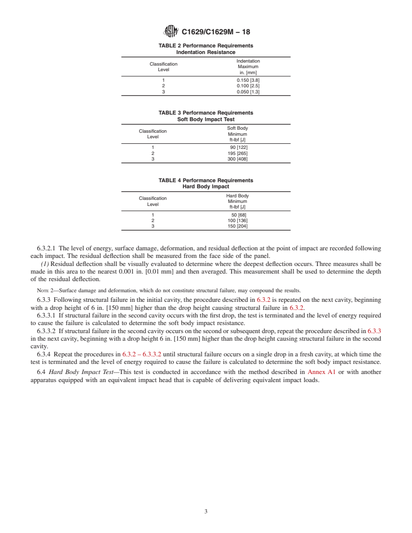 REDLINE ASTM C1629/C1629M-18 - Standard Classification for  Abuse-Resistant Nondecorated Interior Gypsum Panel Products  and Fiber-Reinforced Cement Panels