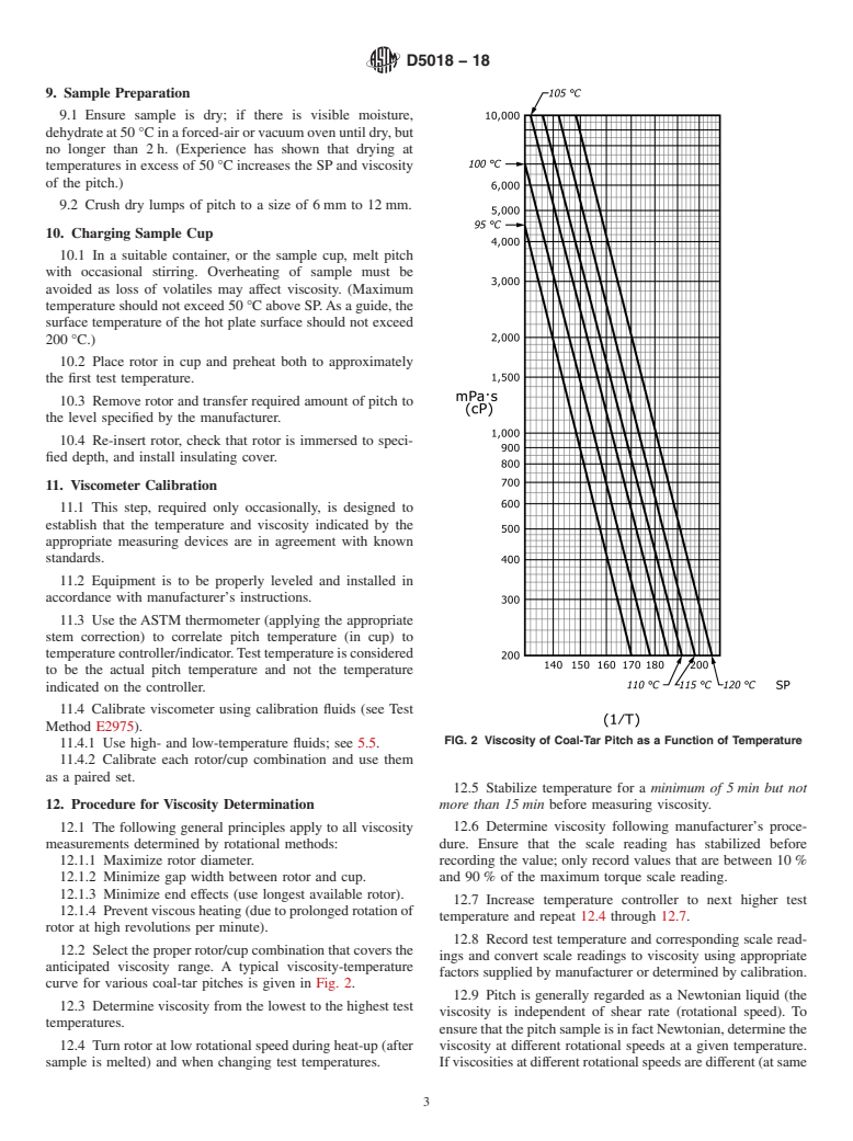 ASTM D5018-18 - Standard Test Method for  Shear Viscosity of Coal-Tar and Petroleum Pitches