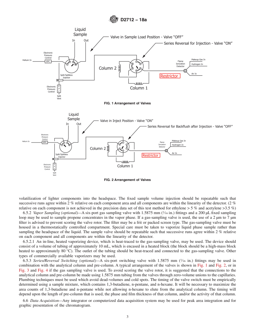 REDLINE ASTM D2712-18a - Standard Test Method for  Determination of Hydrocarbon Impurities in High Purity Propylene  by Gas Chromatography