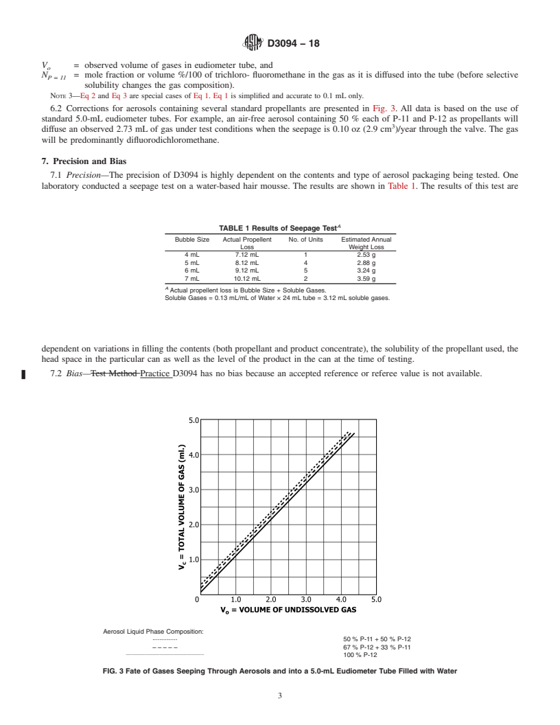 REDLINE ASTM D3094-18 - Standard Practice for Seepage Rate of Aerosol Products