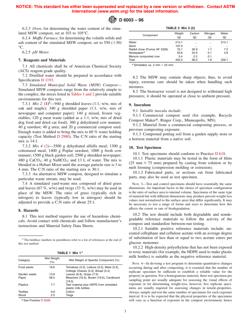 ASTM D6003-96 - Standard Test Method for Determining Weight Loss From Plastic Materials Exposed to Simulated Municipal Solid-Waste (MSW) Aerobic Compost Environment (Withdrawn 2005)