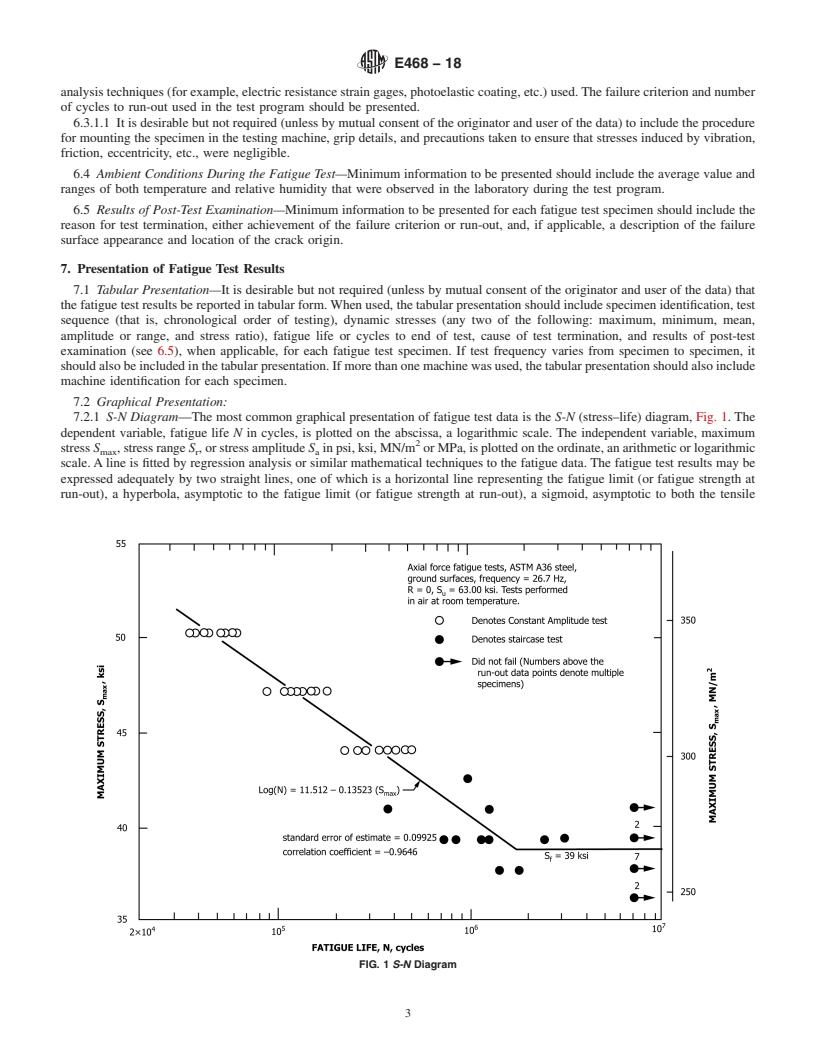 REDLINE ASTM E468-18 - Standard Practice for  Presentation of Constant Amplitude Fatigue Test Results for  Metallic Materials