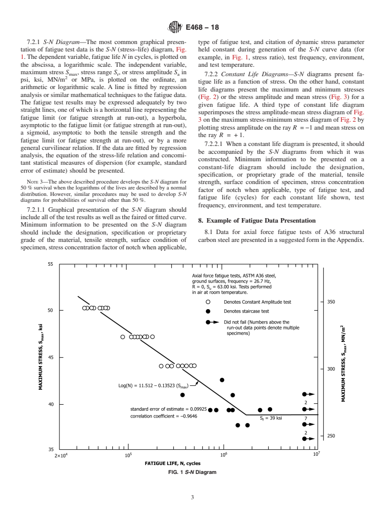 ASTM E468-18 - Standard Practice for  Presentation of Constant Amplitude Fatigue Test Results for  Metallic Materials