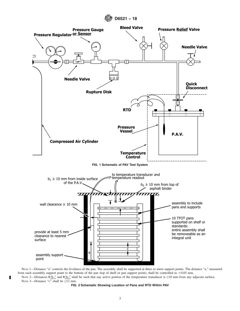 REDLINE ASTM D6521-18 - Standard Practice for  Accelerated Aging of Asphalt Binder Using a Pressurized Aging  Vessel (PAV)