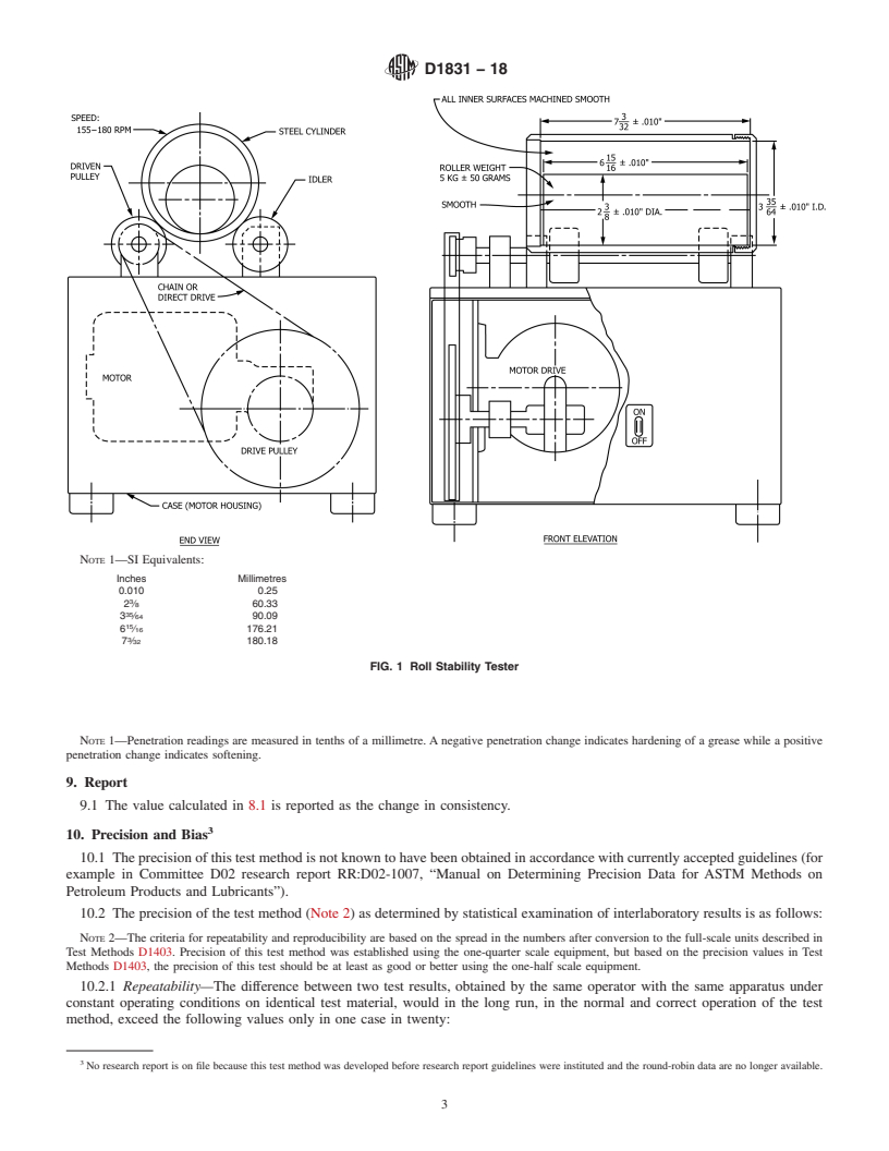 REDLINE ASTM D1831-18 - Standard Test Method for  Roll Stability of Lubricating Grease