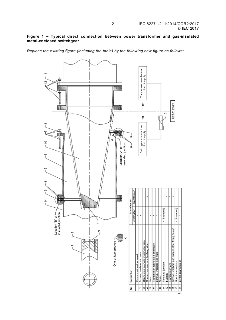 IEC 62271-211:2014/COR2:2017 IEC 62271-211:2014/COR2:2017 - Corrigendum 2 - High-voltage switchgear and controlgear - Part 211: Direct connection between power transformers and gas-insulated metal-enclosed switchgear for rated voltages above 52 kV
Released:8/17/2017 - Page 2 preview