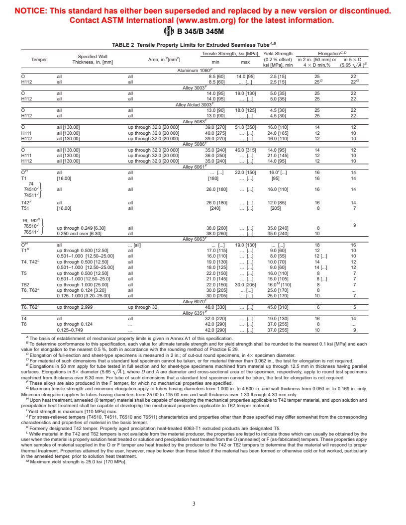 ASTM B345/B345M-00 - Standard Specification for Aluminum and Aluminum-Alloy Seamless Pipe and Seamless Extruded Tube for Gas and Oil Transmission and Distribution Piping Systems