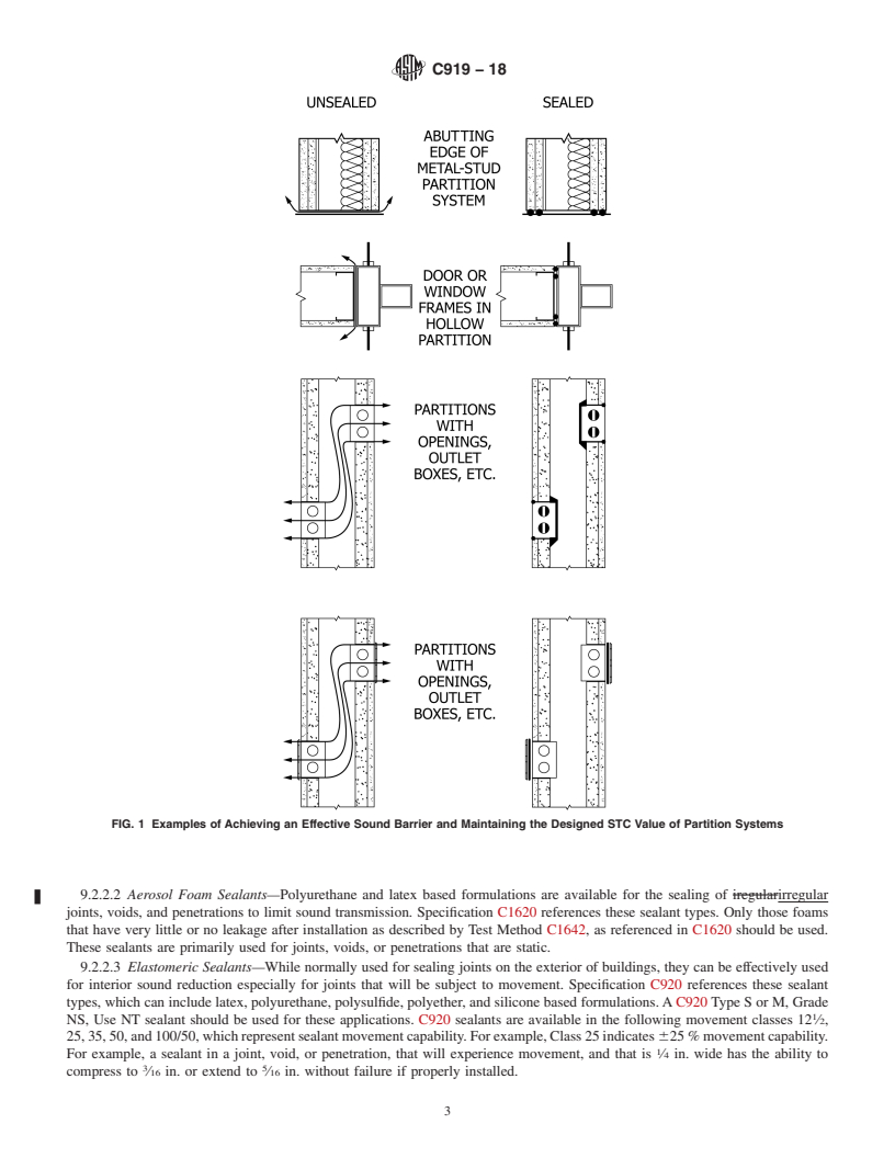 REDLINE ASTM C919-18 - Standard Practice for  Use of Sealants in Acoustical Applications