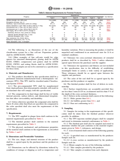 ASTM E2203-14(2018) ASTM E2203-14(2018) - Standard Specification for Dense Thermoplastic Elastomers Used for Compression Seals, Gaskets, Setting Blocks, Spacers and Accessories - Page 3 preview