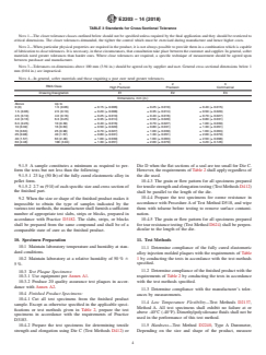 ASTM E2203-14(2018) ASTM E2203-14(2018) - Standard Specification for Dense Thermoplastic Elastomers Used for Compression Seals, Gaskets, Setting Blocks, Spacers and Accessories - Page 4 preview