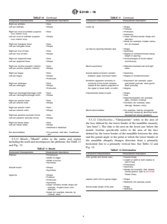 ASTM E3149-18 ASTM E3149-18 - Standard Guide for Facial Image Comparison Feature List for Morphological Analysis - Page 4 preview
