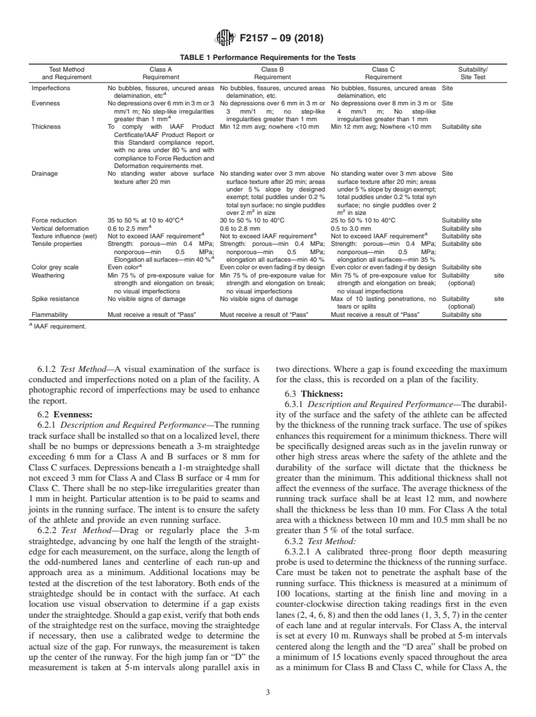 ASTM F2157-09(2018) - Standard Specification for Synthetic Surfaced Running Tracks