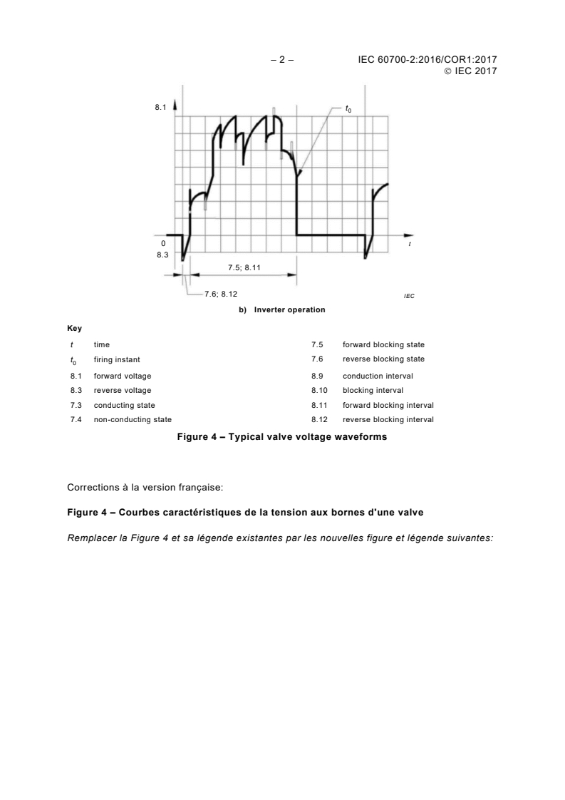 IEC 60700-2:2016/COR1:2017 IEC 60700-2:2016/COR1:2017 - Corrigendum 1 - Thyristor valves for high voltage direct current (HVDC) power transmission - Part 2: Terminology
Released:22. 06. 2017 - Page 2 preview
