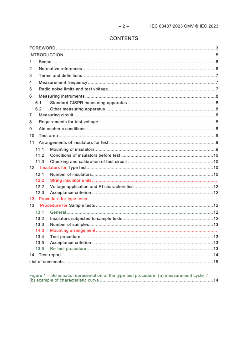 IEC 60437:2023 REDLINE IEC 60437:2023 CMV - Radio interference test on high-voltage insulators
Released:12/15/2023
Isbn:9782832280621 - Page 4 preview