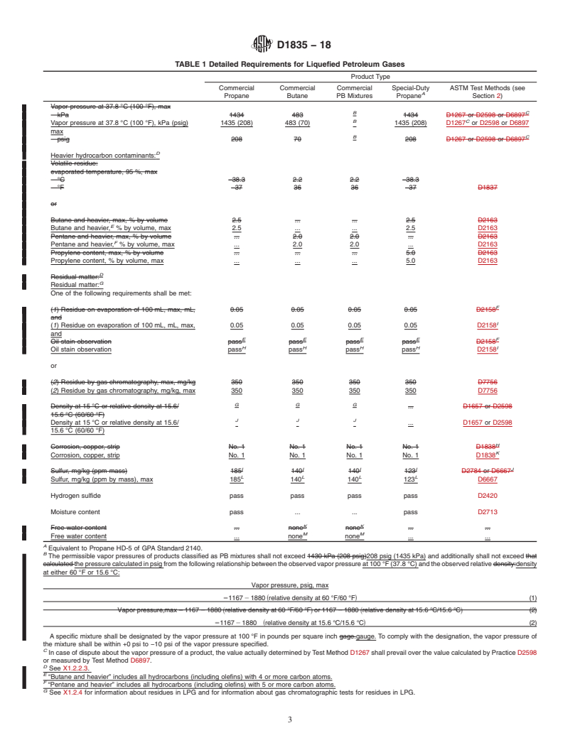 REDLINE ASTM D1835-18 - Standard Specification for Liquefied Petroleum (LP) Gases